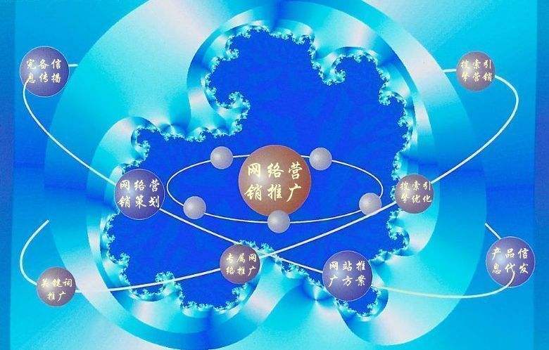 抱由镇新媒体运营企业需要掌握的网络推广技巧有哪些