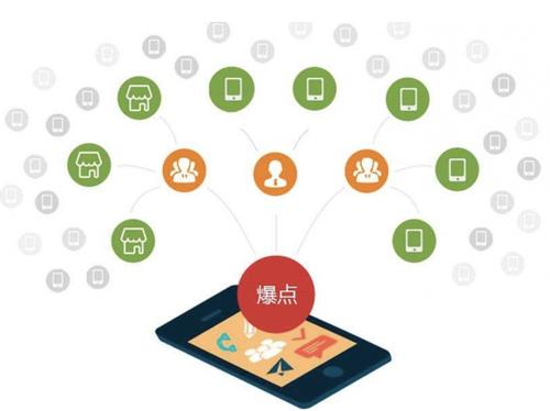 抱由镇为什么越来越多的企业通过软文营销来引流